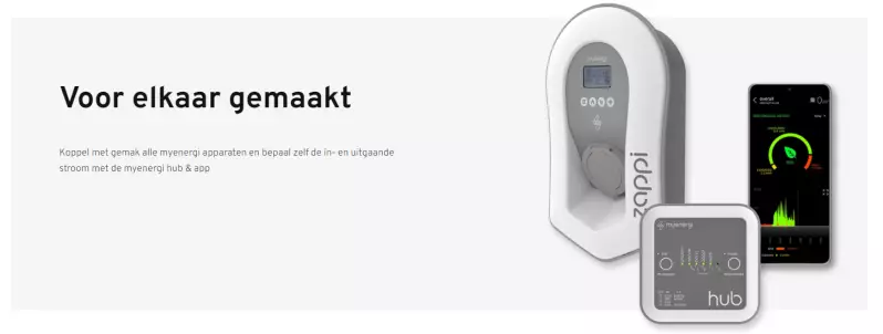 Sonkrag laadpalen Zappi koppelingen