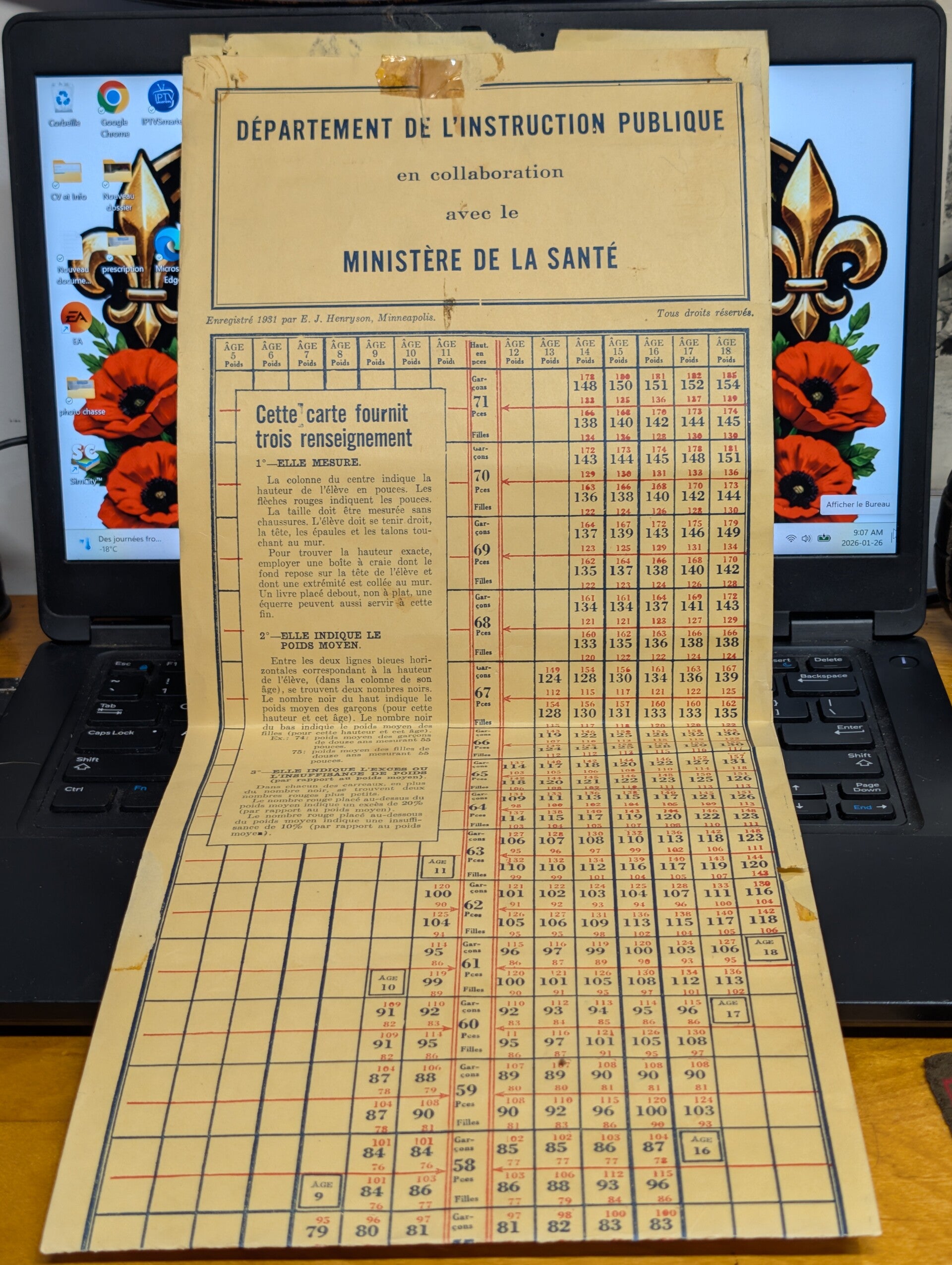 Mesureur enfant 1931