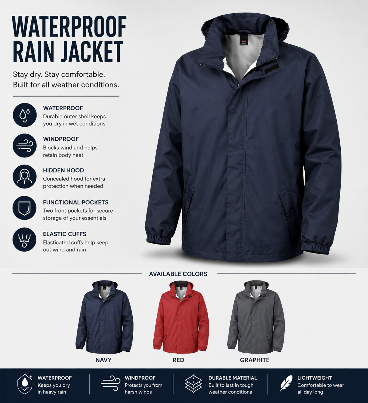 Waterproof jacket