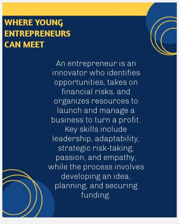 Intro into Entrepreneurship with a business type activity!