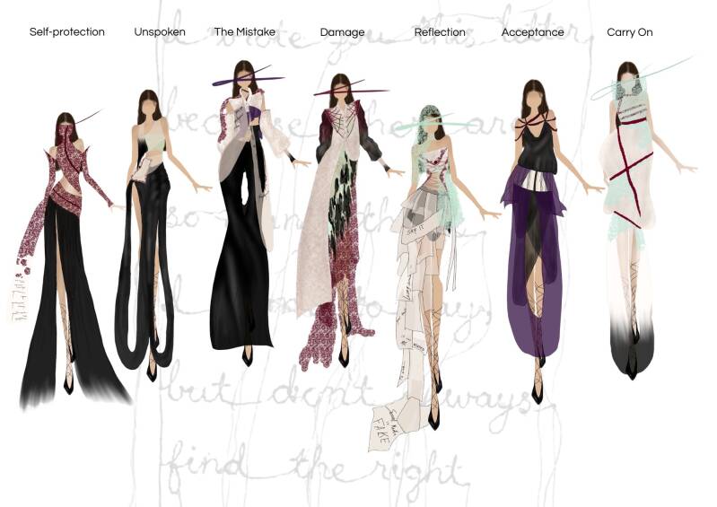 DESIGNS