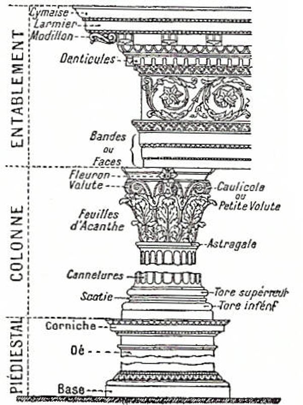 EI G1862/46 Detailed pillar