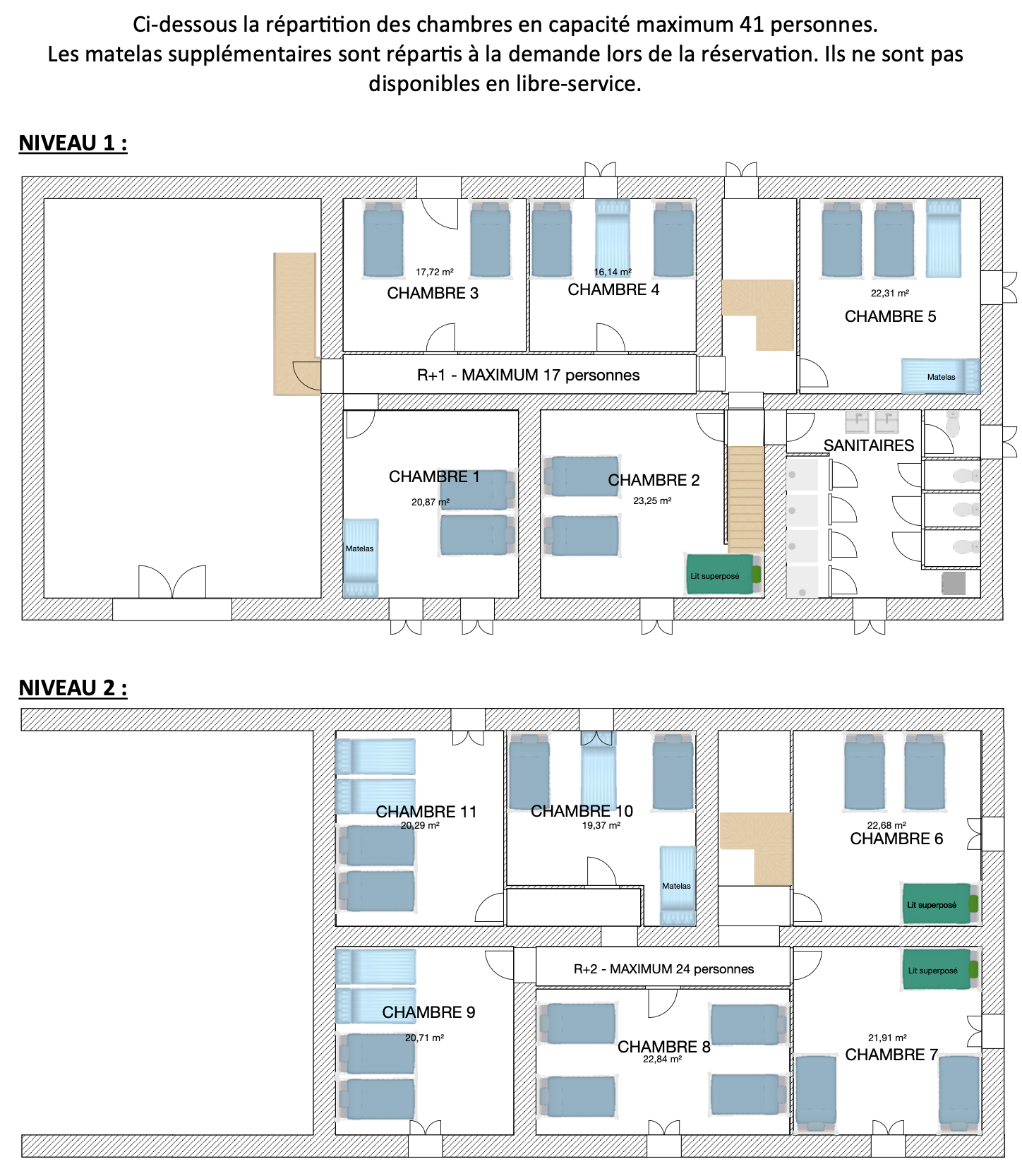 plan répartition chambres