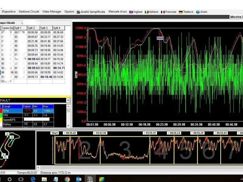 Telemetria avanzata kart - analisi dati tempo reale Prime Line Academy