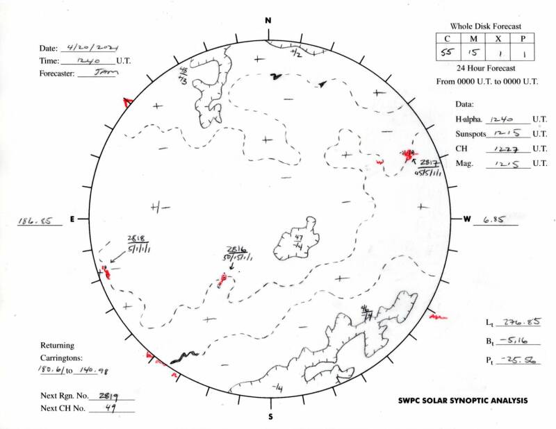 Activiteit van de zon in kaart gebracht door het Space Weather Prediction Centre