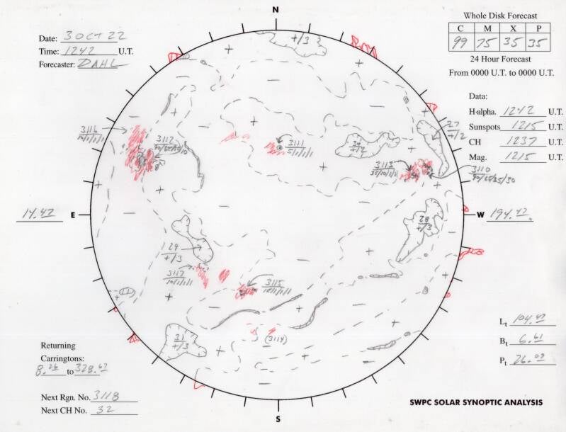 zonnevlekken noorderlicht