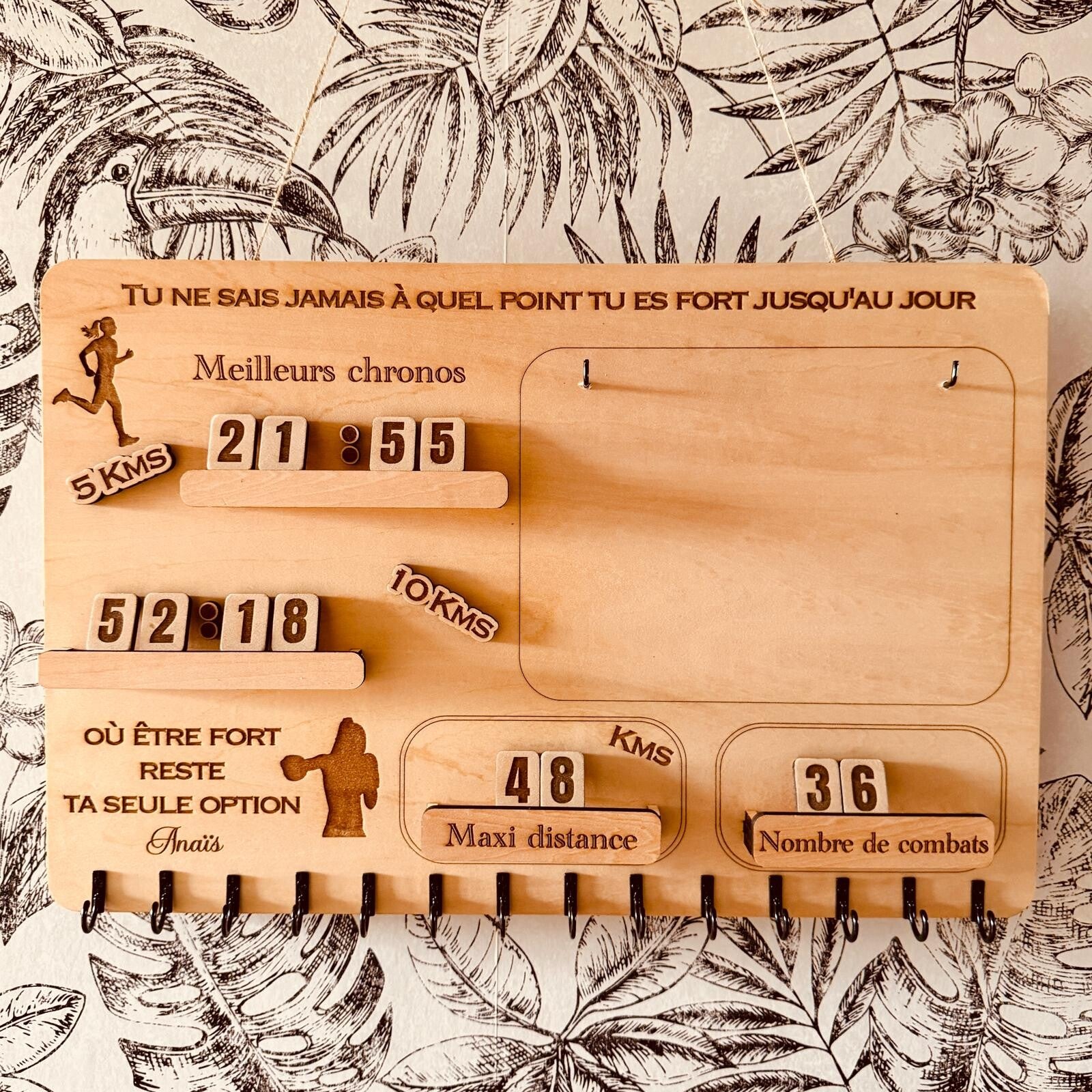 Tableau des performances sportives