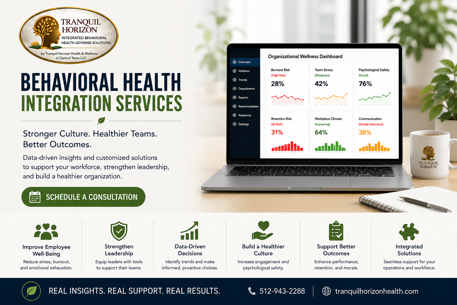 Behavioral Health Integration Service