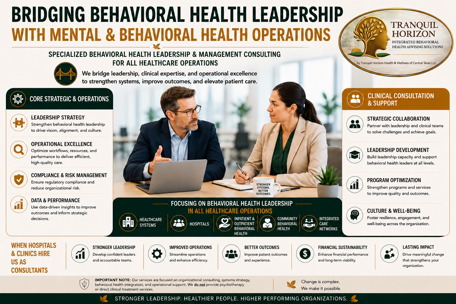 Specialized Behavioral health Management and consulting in Georgetown, Texas