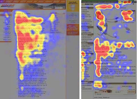 eye tracking voorbeeld