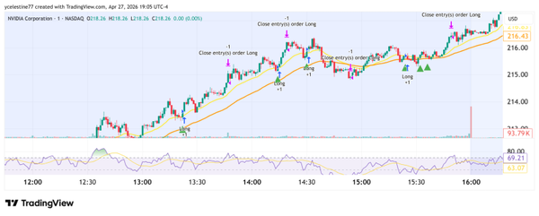 Legacy Logic Day Trade Engine
