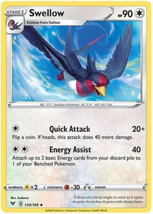 134/185 Swellow SWSH4