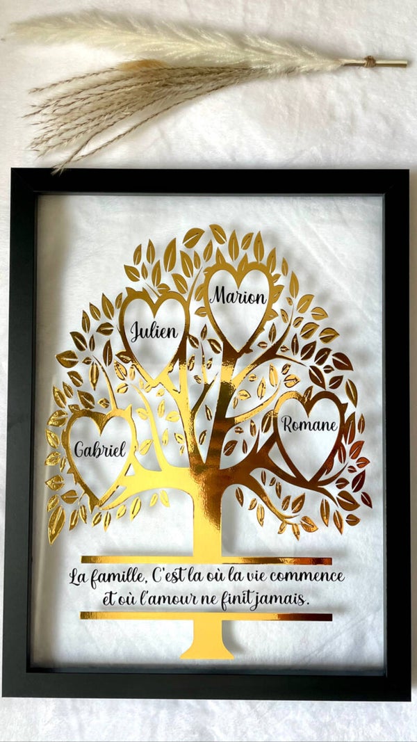 Cadre arbre de vie personnalisé – Un hommage à la famille