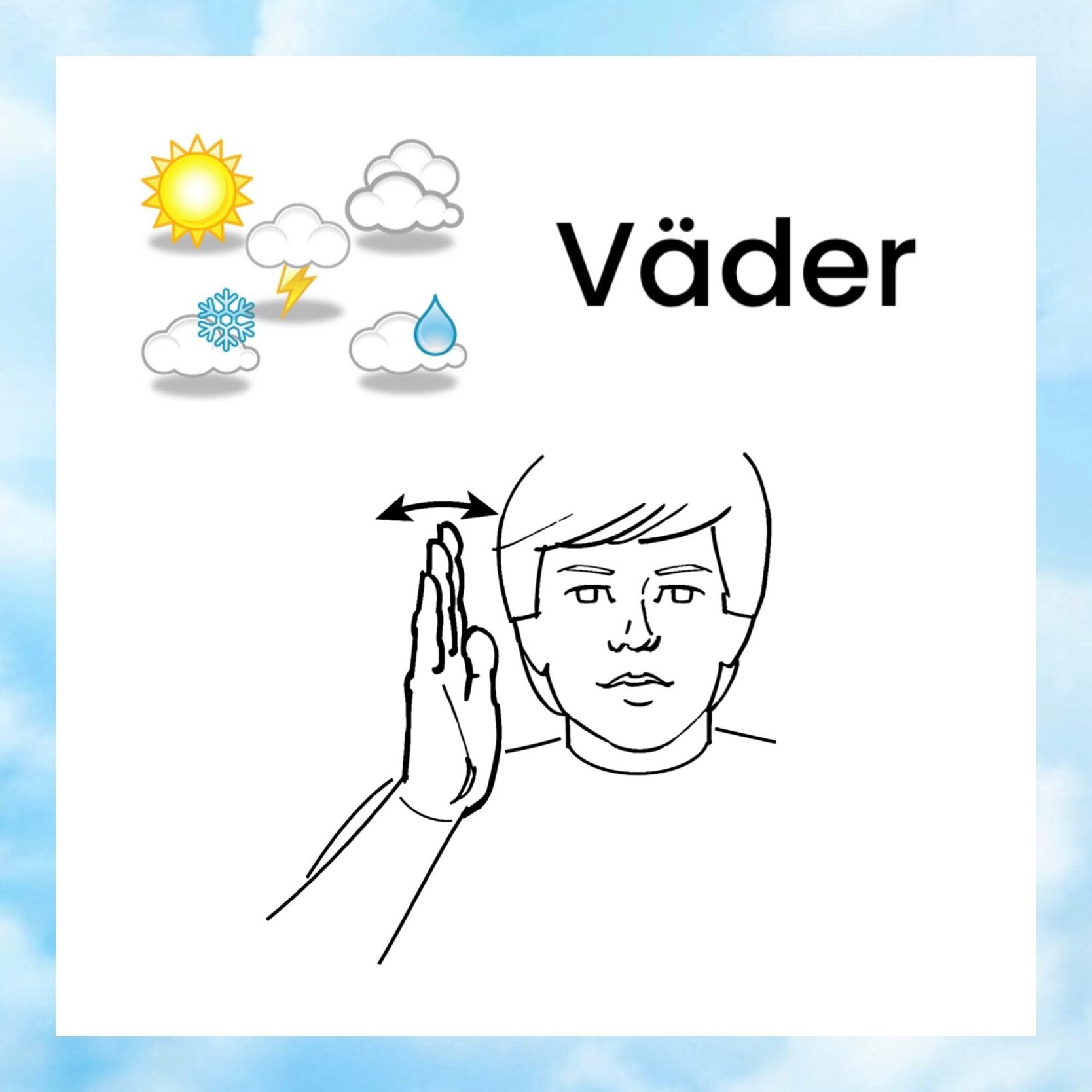 Väder tema - Teckenspråk