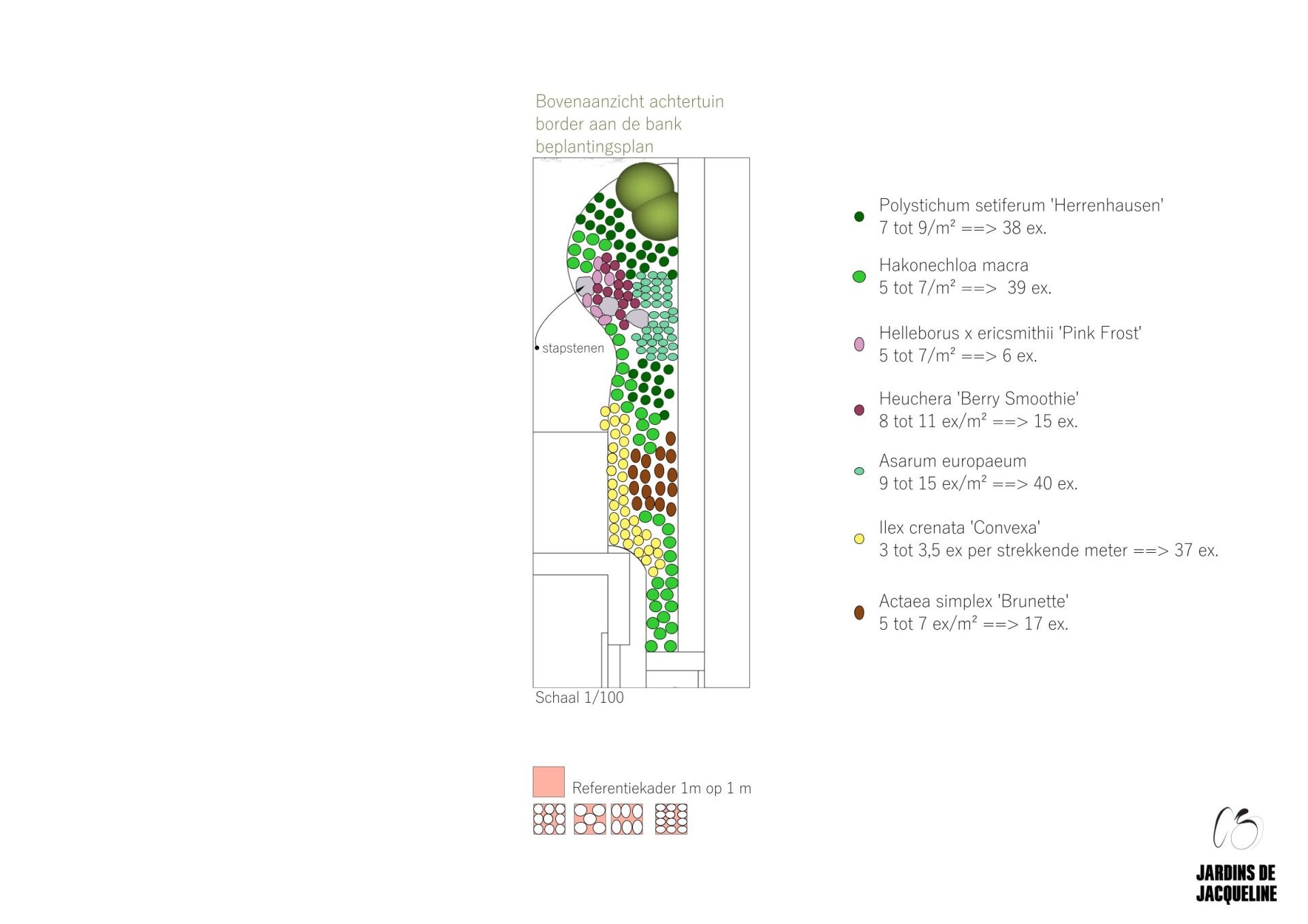 3d tuinontwerp zijaanzicht