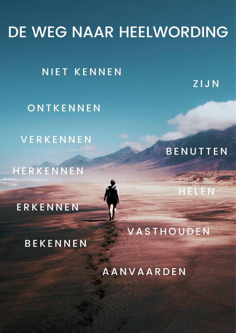 iemand loopt op het strand met rechts bergen en links de zee