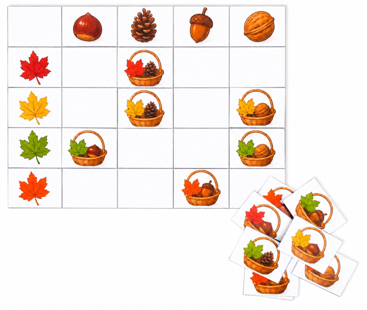 Les paniers de l'automne tableau à double entrée 4X4