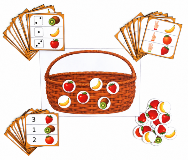 Le panier de fruits