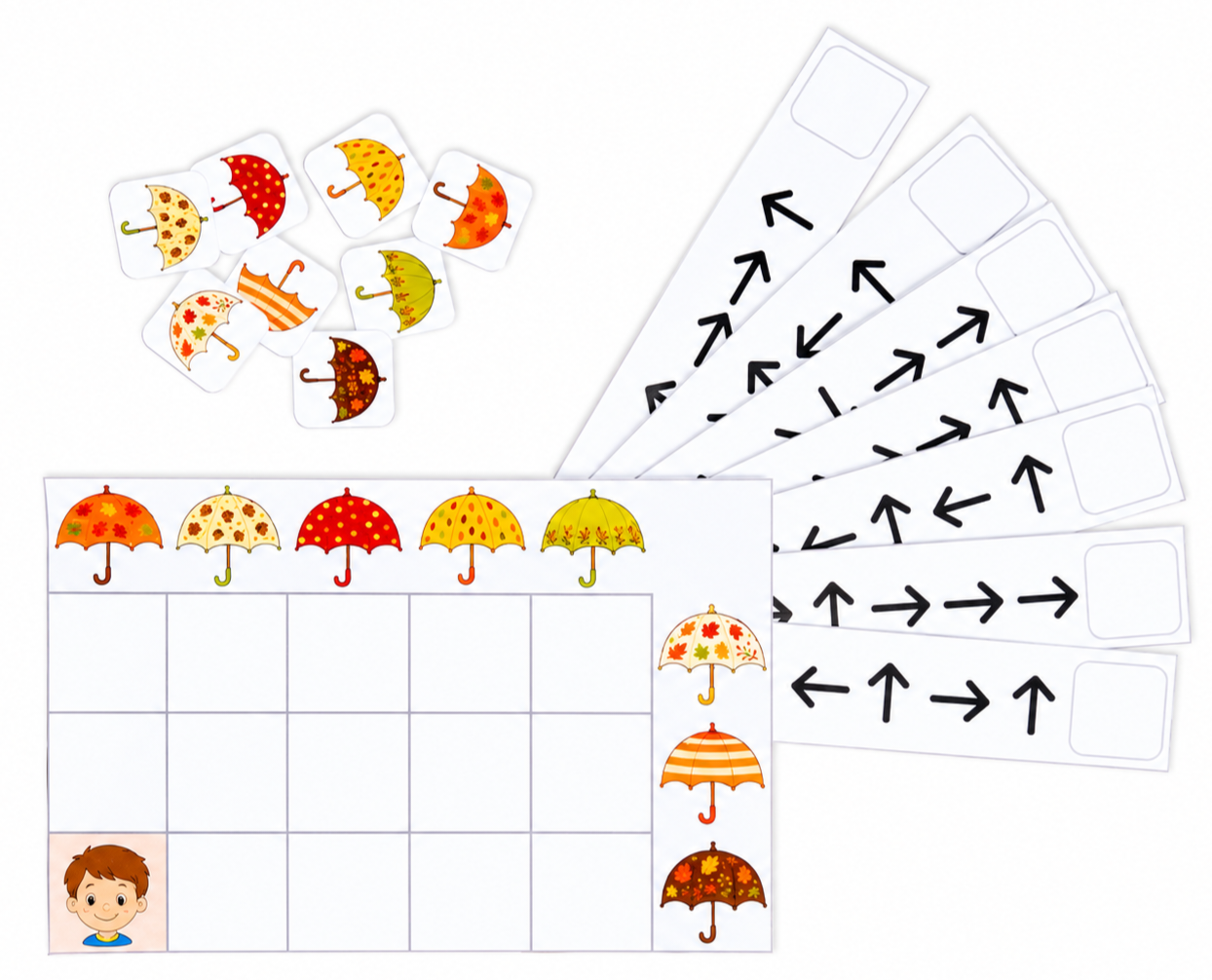 Où est mon parapluie ?