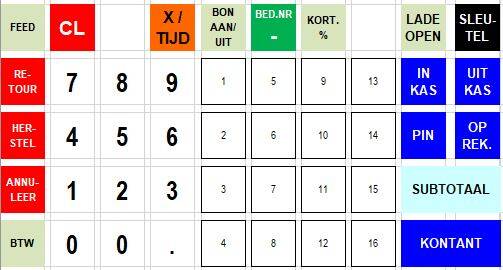 Sam4S kassa Unieservice bv