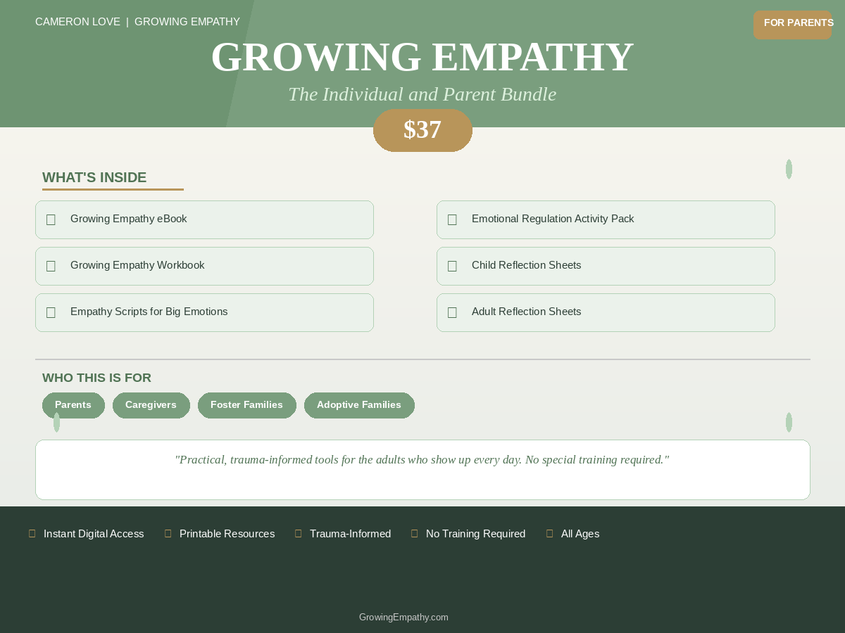 Bundle 1 — Individual / Parent