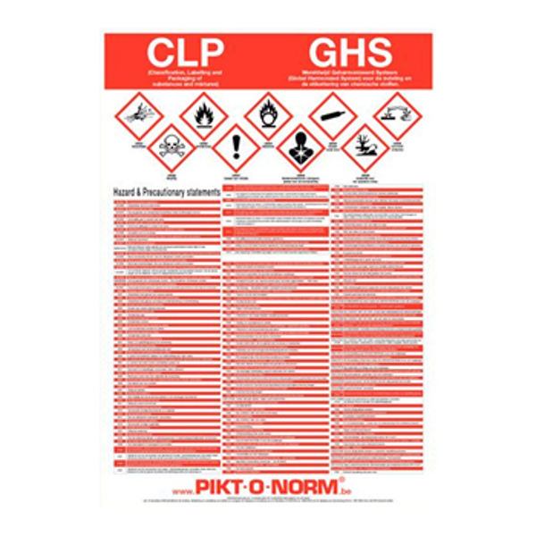 Poster GHS etiketten PVC