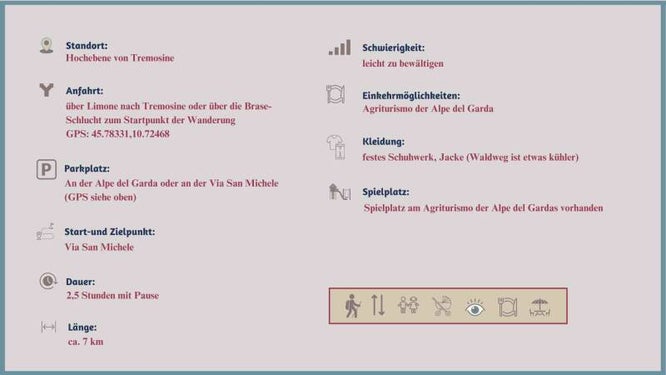 Bild: Informationskasten mit Standort, Anfahrt und weiteren Informationen