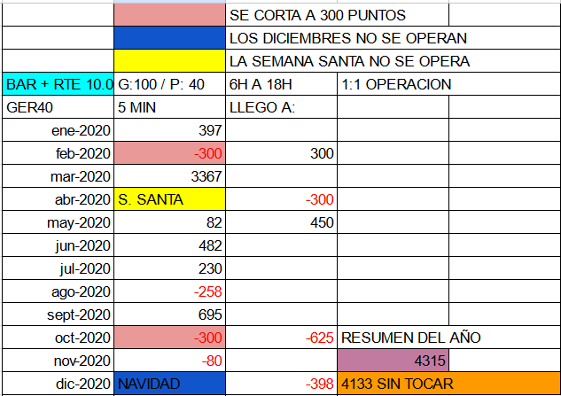 estadistica-2020-standard.png