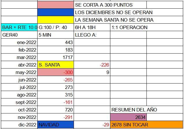 estadistica-2022-standard.png