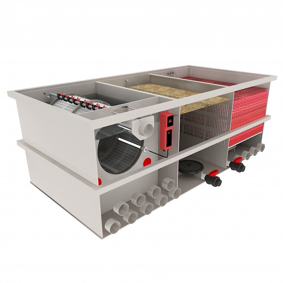 red label BASIC Combi 80/100 XXL