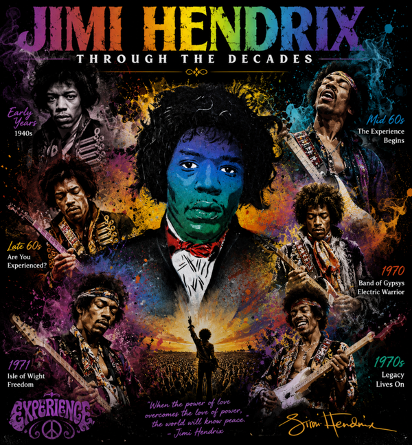 Jimi Hendrix Through the Decades – Digital Download