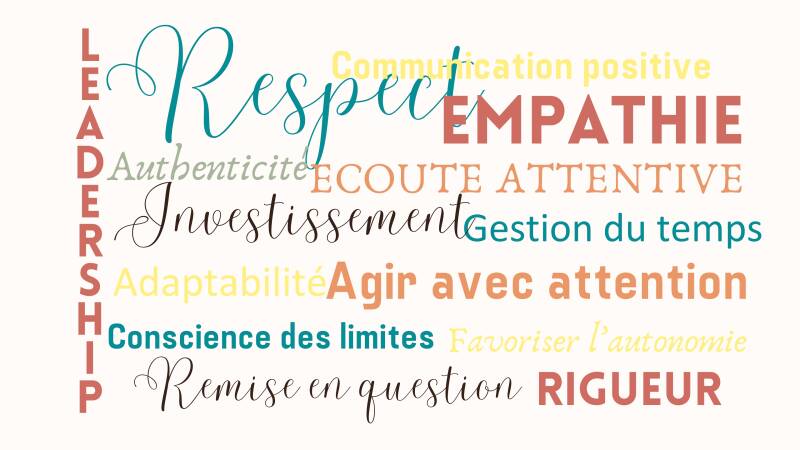 Nuage de mots association Le Fil des Ans aide à domicile marseille