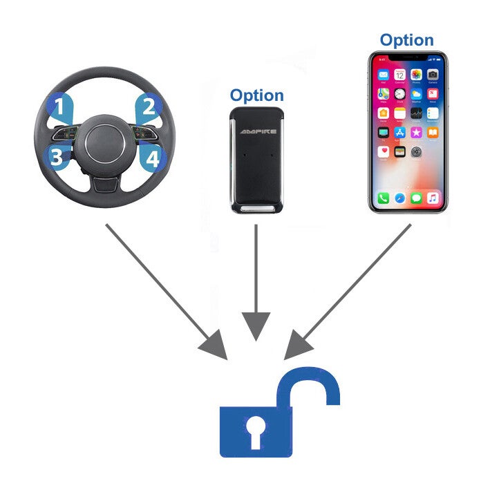 autowatch ghost II 2 immobilizer alternative install melbourne near me