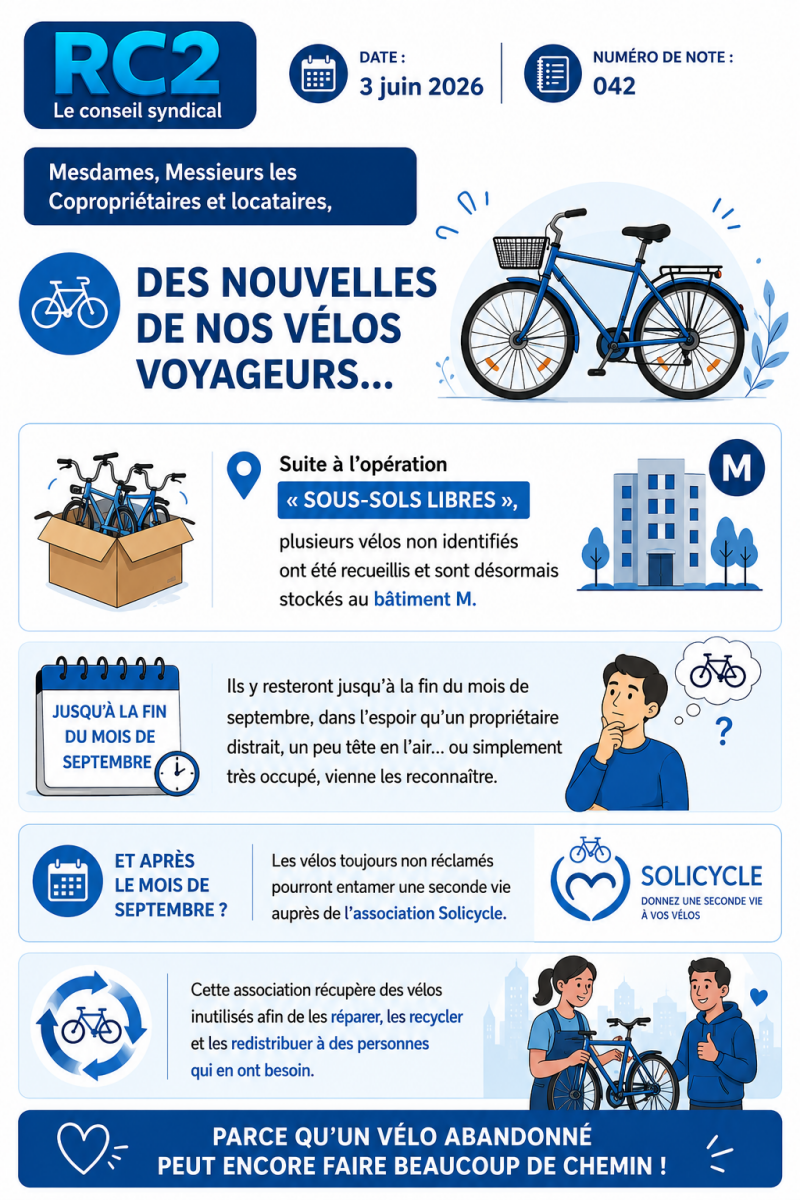 vos vélos et maintenant ?