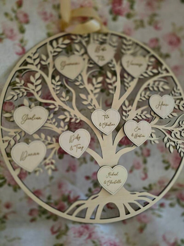 Arbre de vie