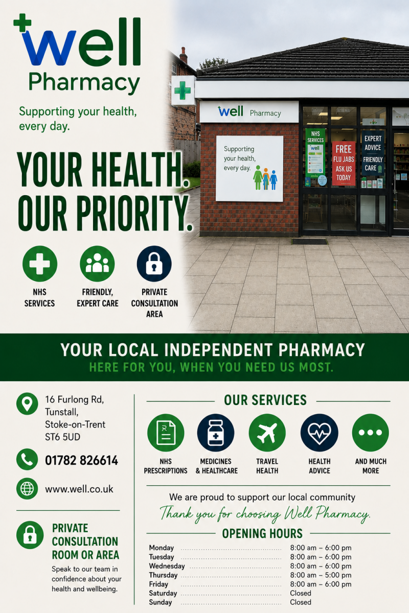 well-pharmacy-furlong-rd-standard.png