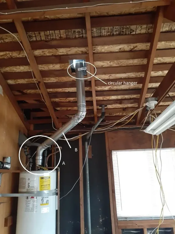 New Gas water heater vent piping through roof with NEW cap, collar and flashing on roof