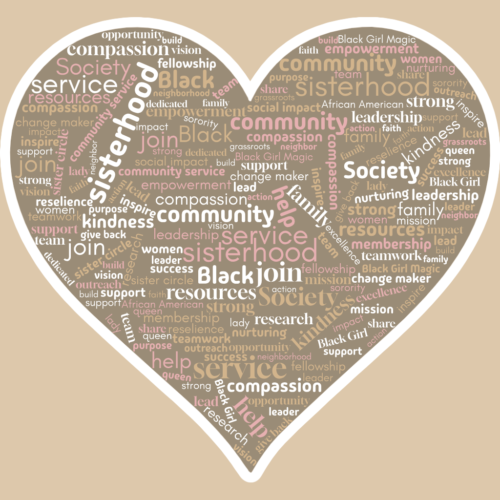 LFS Wordcloud