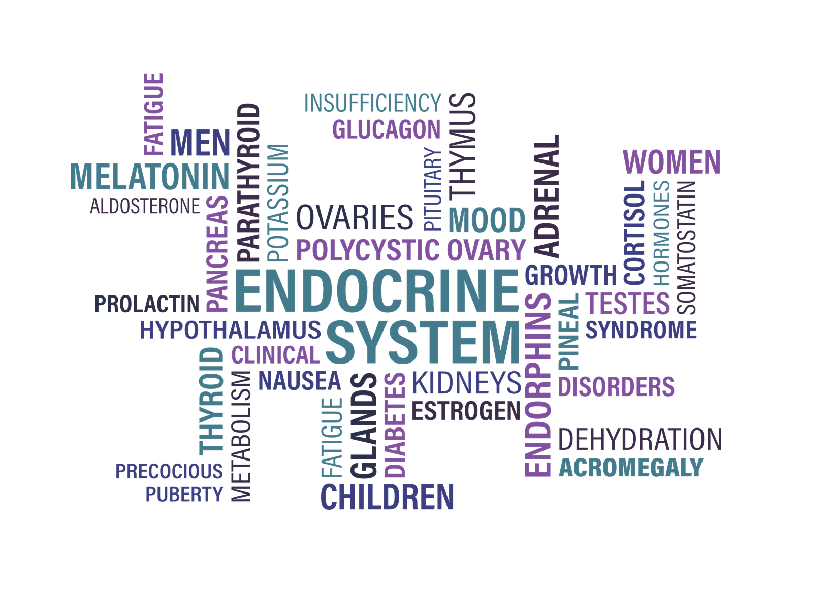 Aantrekkingskracht van problemen in het leven. Depressie. Depressie en de wortelchakra. Zelfmoordgedachten