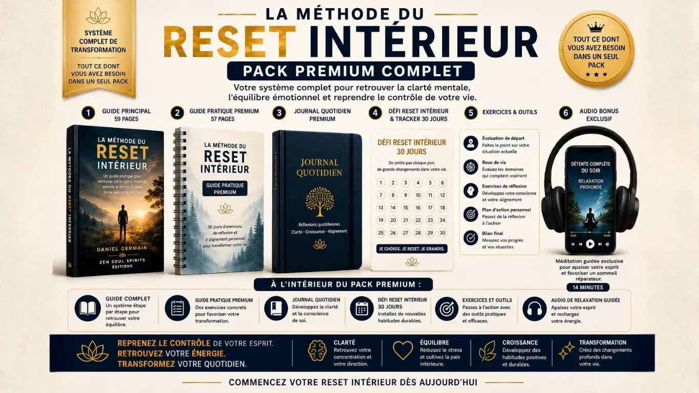 La Méthode du Reset Intérieur