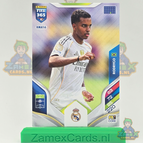 RMA16 Rodrygo