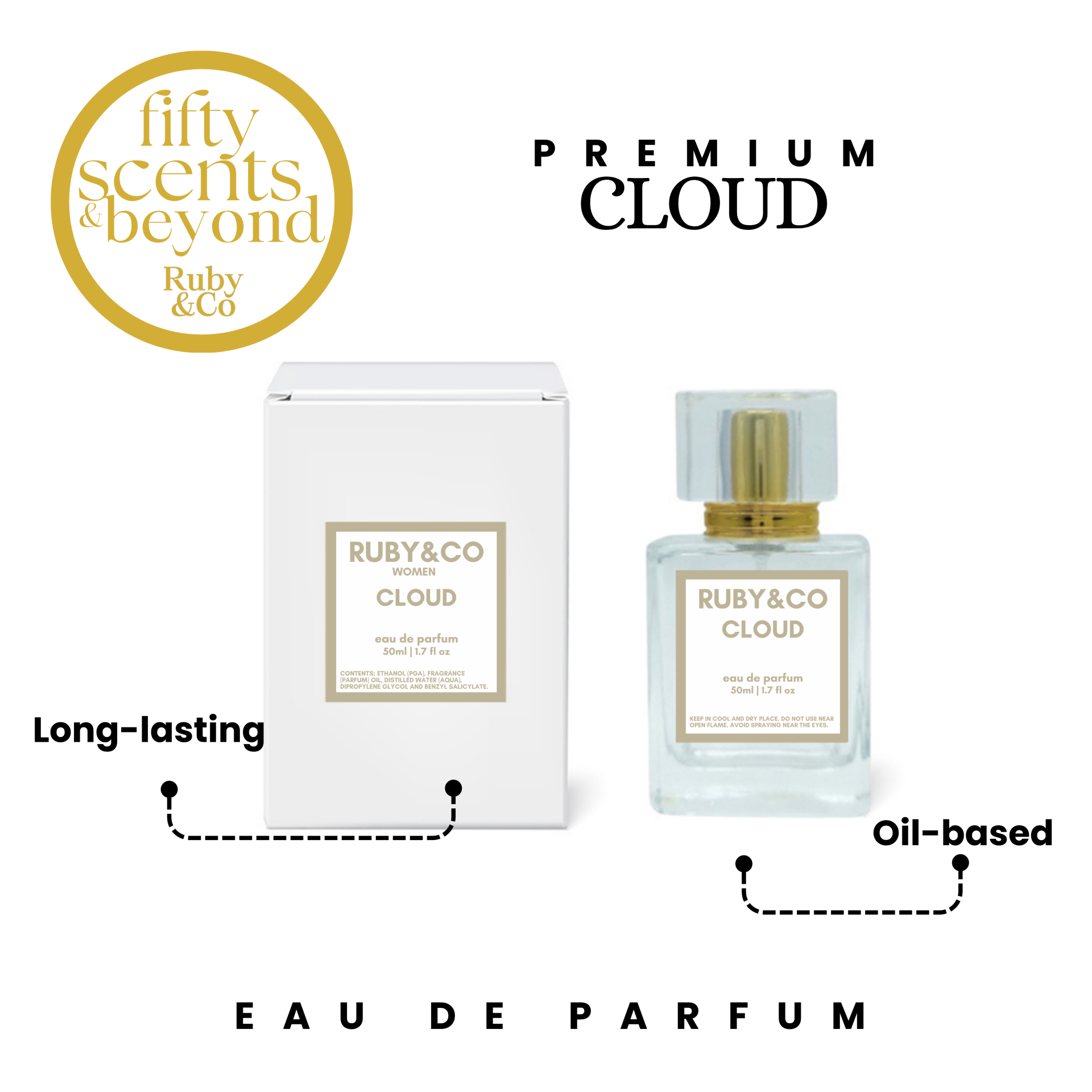 NEW Premium Cloud Eau de Parfum 50ml