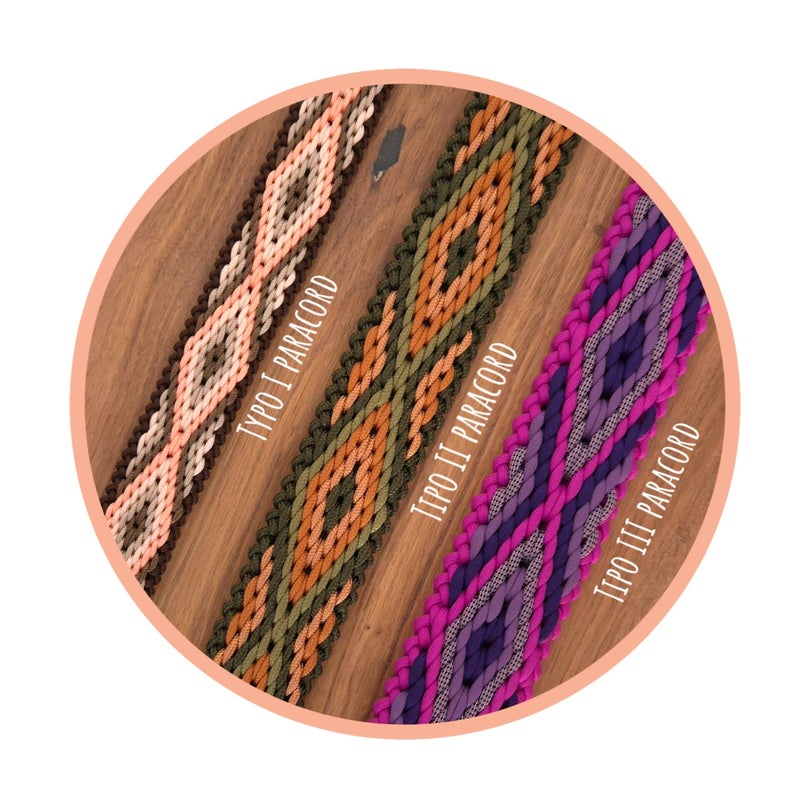 Various sizes of thread