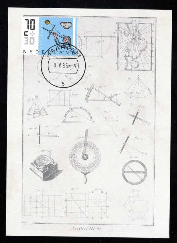 2103 Geodesy 1986 Netherlands Instruments Jacob's Staff maximum card