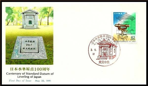 2103 Geodesy 1991 Japan Instrument Leveling Device FDC 2