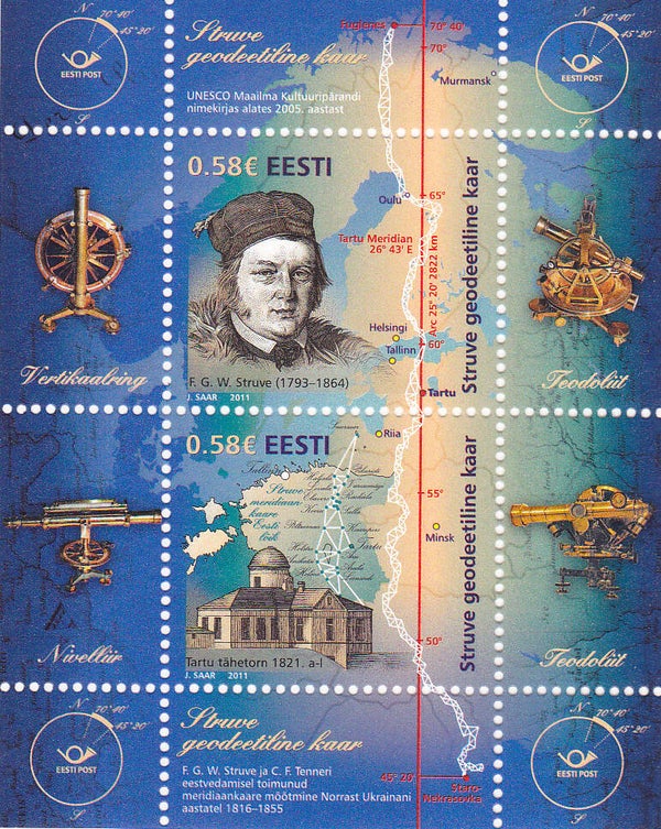 2103 Geodesy 2011 Estonia Instrument Theodolite Triangulation Struve Meridian block