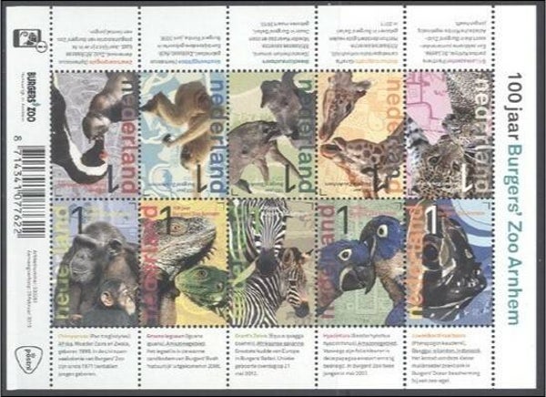 Birds 2014 Netherlands sheet