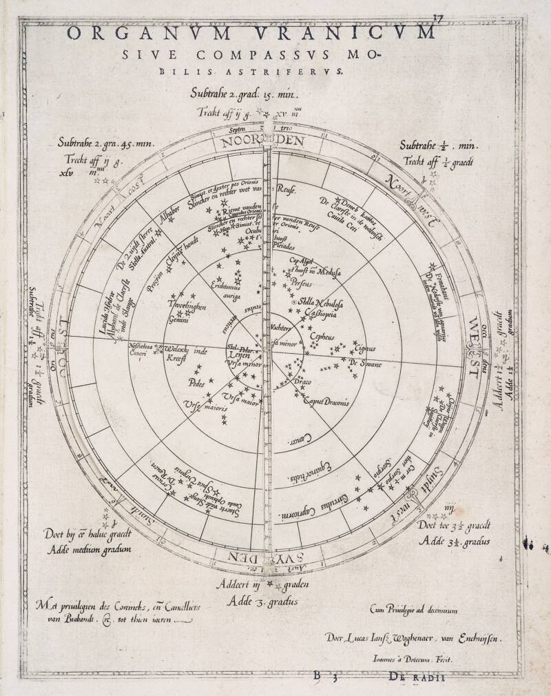 Volvelle. Uit: Lucas Jansz. Waghenaer, Speculum Nauticum, 1586. Antwerpen, The Phoebus Foundation