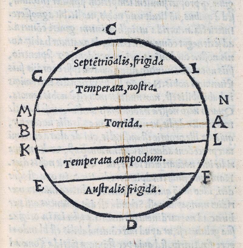Zonekaart. Uit: Niccolo Angeli naar Ambrosius Macrobius, Hoc volumine continentur Macrobii interpretatio in somnium Scipionis a Cicerone confectum, 1515. Antwerpen, The Phoebus Foundation