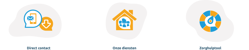 portfolio Prodeba website ontwerp iconen direct contact onze diensten en zorghulptool